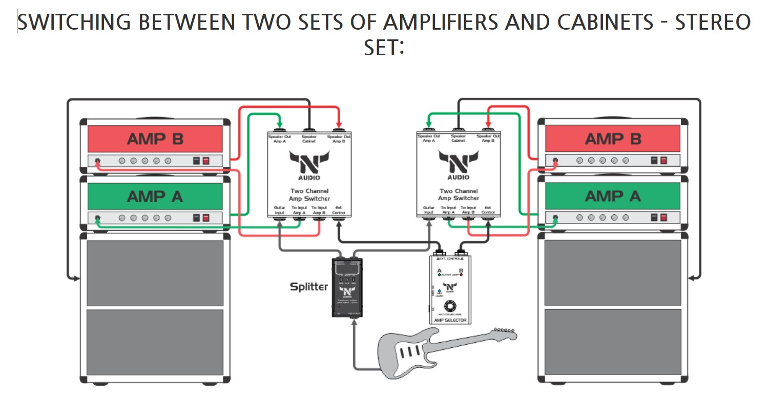  Two Amps To Cabinet Switcher STEREO Set